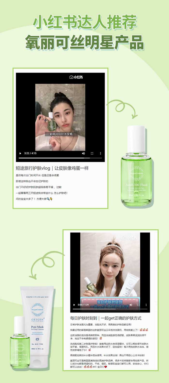 Acell 300 Fluid 补水安瓶 : -6