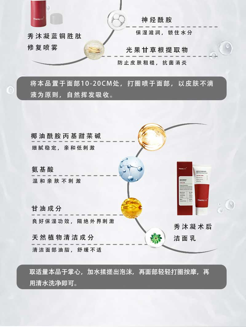 Therapeel秀沐凝 修复套盒 : -14