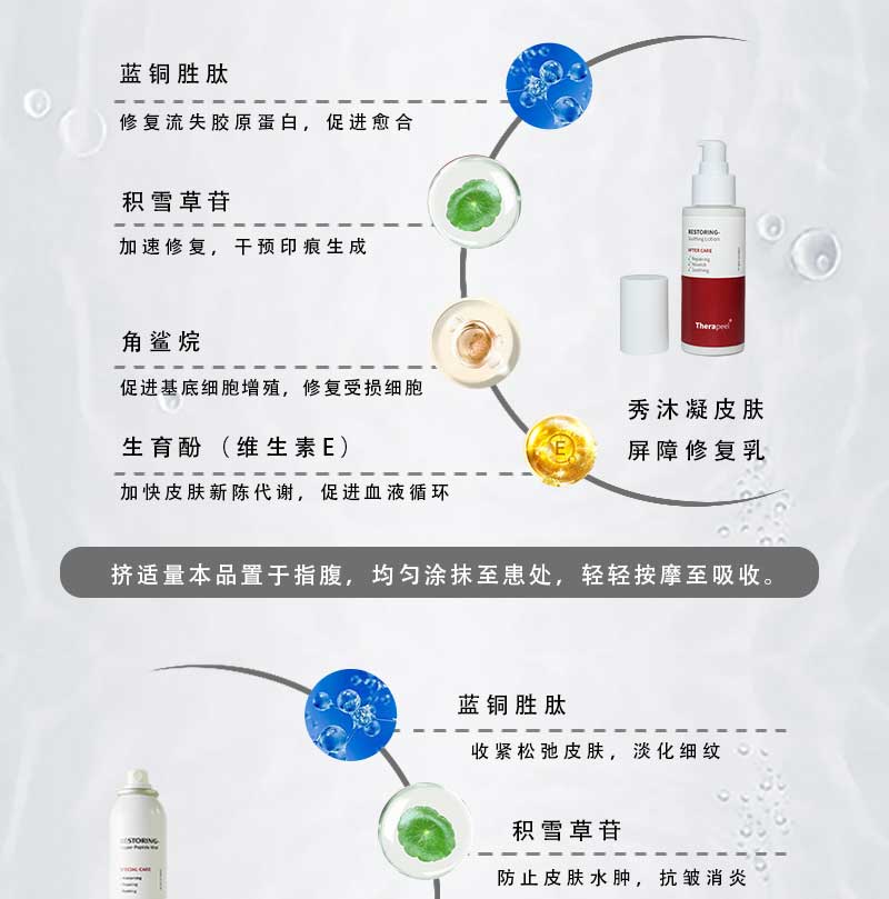 Therapeel秀沐凝 修复套盒 : -13