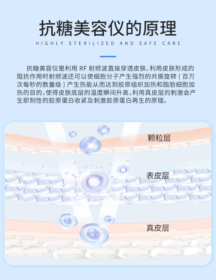 日本の血糖値計：-4