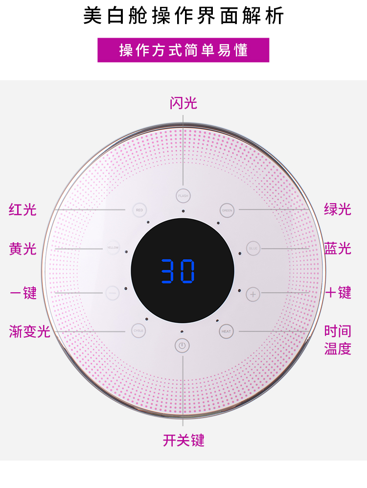 身体美白折叠LED : -3