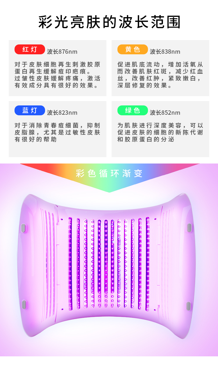 身体美白折叠LED : -2