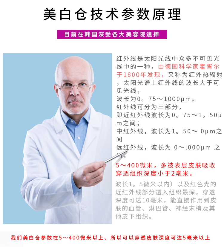 身体美白折叠LED : -5