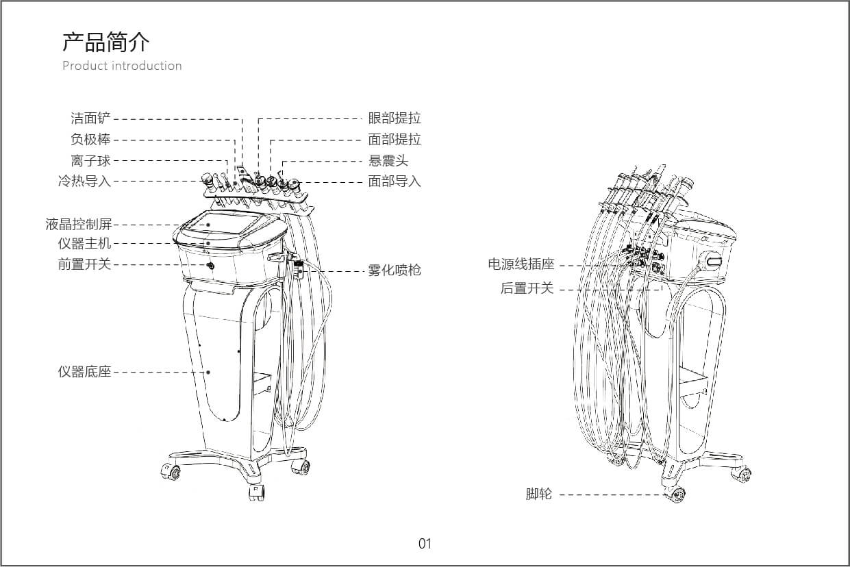 ? 全面性升级，与众不同 ?皮肤管理综合仪的又一次巅峰之作 ⏱人机交互优化↪️功能选择更清晰，灵敏度提升，改善用户体验 ♨️探头设计全面革新↪️ 更加贴合人体面部，实现面部360°精细化管理 ?底座、挂架升级↪️仪器极具科技感，更富灵动性 ?皮肤管理，有这一台就足够 ▲ 深层清洁管理?特别增加悬震? ▲ 营养深层导入 ▲ 注Yang补水活肤 ▲ 冰镇褪红 ▲ 镁白亮肤管理 ▲ 全面部提升紧致 ▲  眼部护理