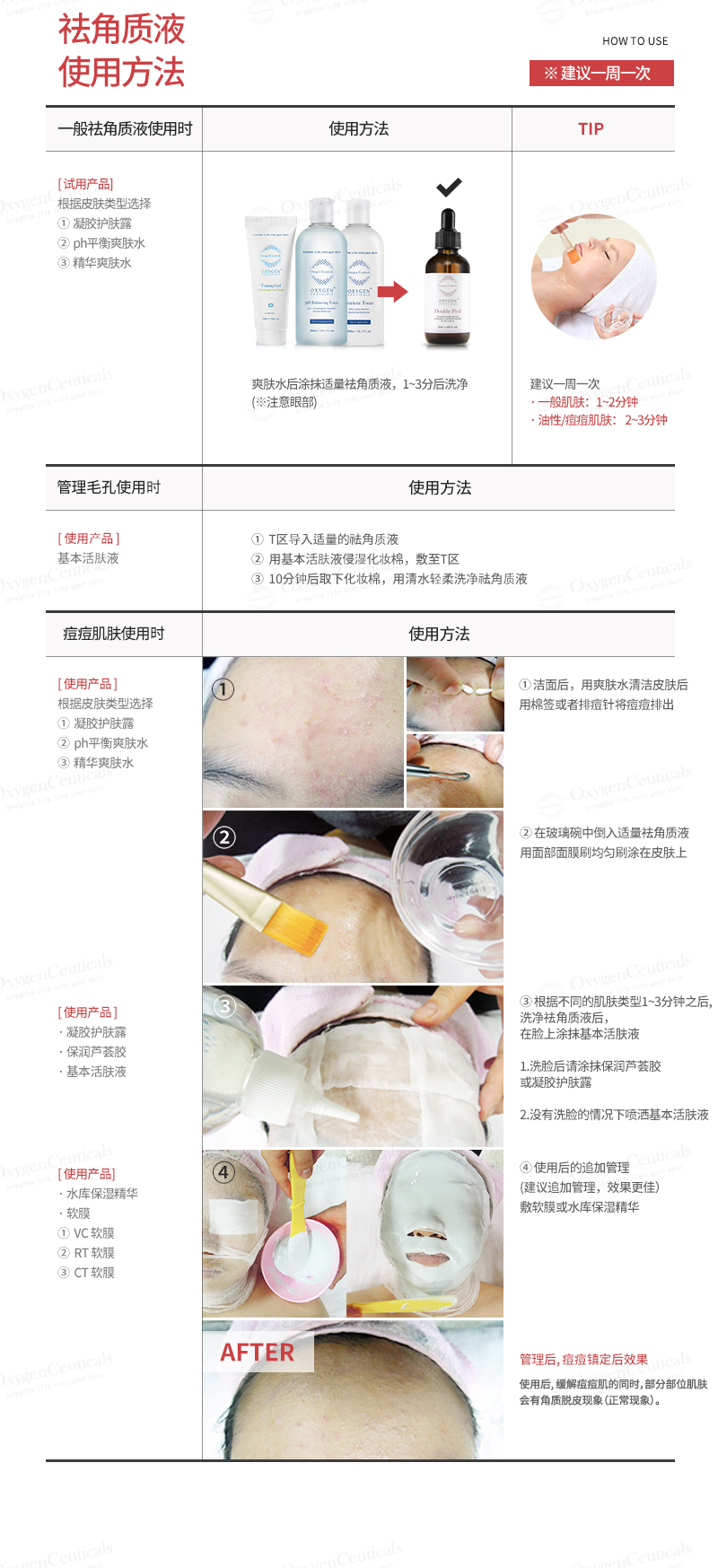 Double Peel Exfoliating Solution-Guangzhou Muning Biotechnology Co., Ltd.