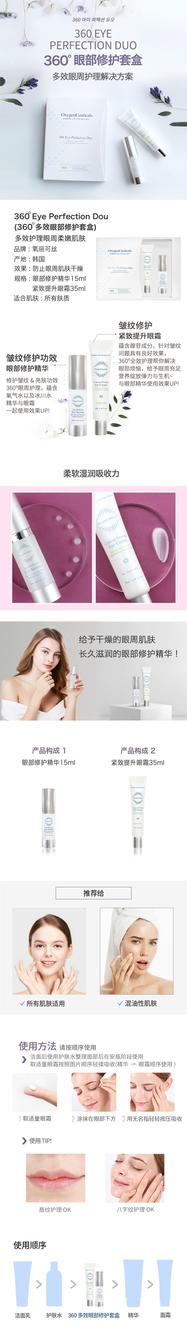 360 Eye Perfection Duo 360° Eye Repair Kit for All Schools-Guangzhou Muning Biotechnology Co., Ltd.