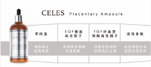 CELES Placenta Series -Inhibits the activity of melanin-producing enzyme tyrosinase (whitening effect)