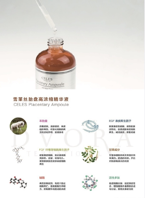 CELES Placenta Series -Inhibits the activity of melanin-producing enzyme tyrosinase (whitening effect)