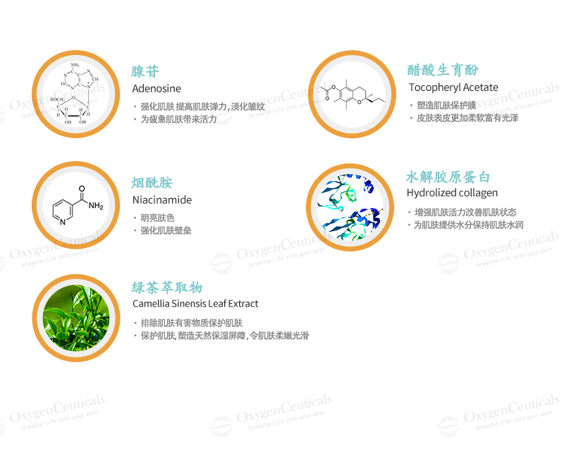 Cruogel Velvet Mask Moisturizing Gel-Guangzhou Mu Ning Biotechnology Co., Ltd.