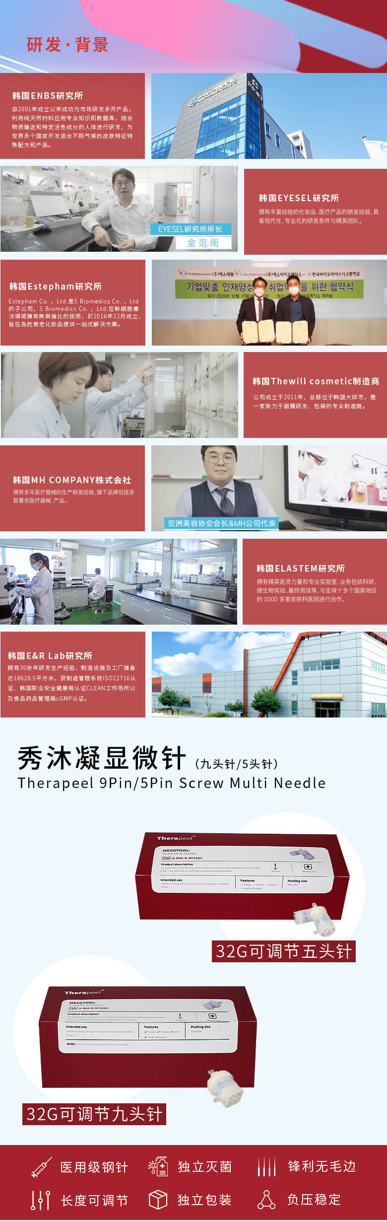 Therapeel/SeoMooning Screw Multi Needle Microneedle Needle-Guangzhou Mooning Biotechnology Co., Ltd.