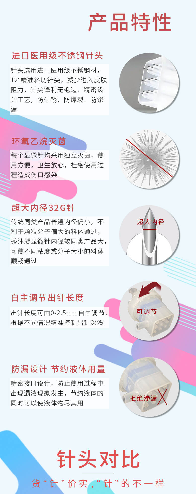 Therapeel/SeoMooning Screw Multi Needle Microneedle Needle-Guangzhou Mooning Biotechnology Co., Ltd.