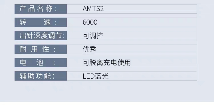 MTS second generation microneedle imported from South Korea-Guangzhou Muning Biotechnology Co., Ltd.