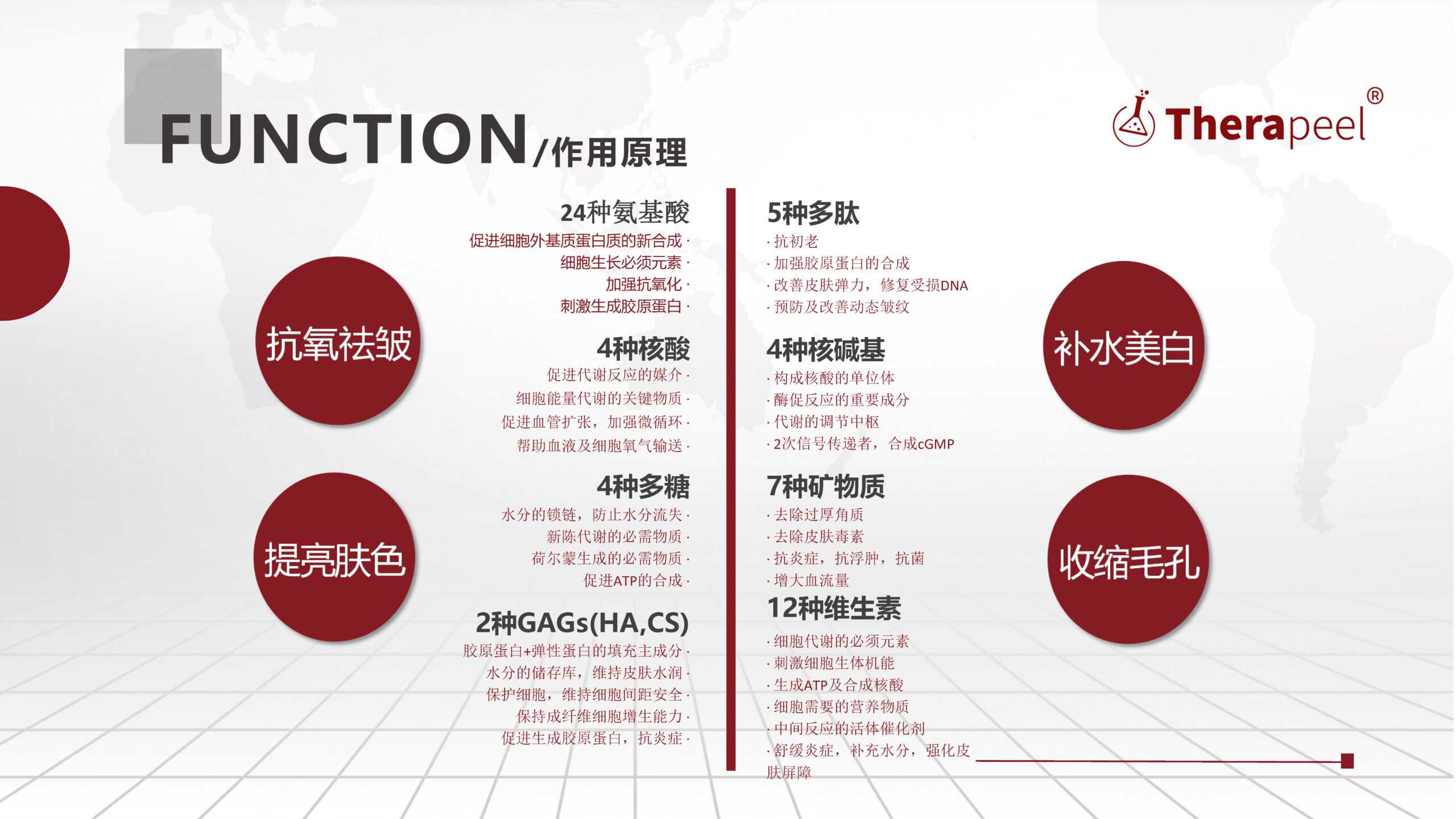 【品牌专题】秀沐凝品牌介绍.ppt : -9