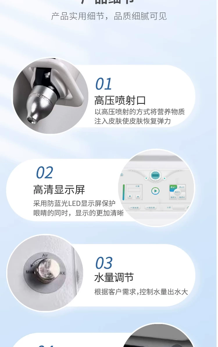 Non-Invasive Skin Hydration Device