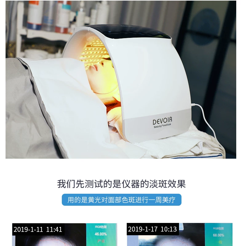 DEVOIR Foldable LED Spectrometer