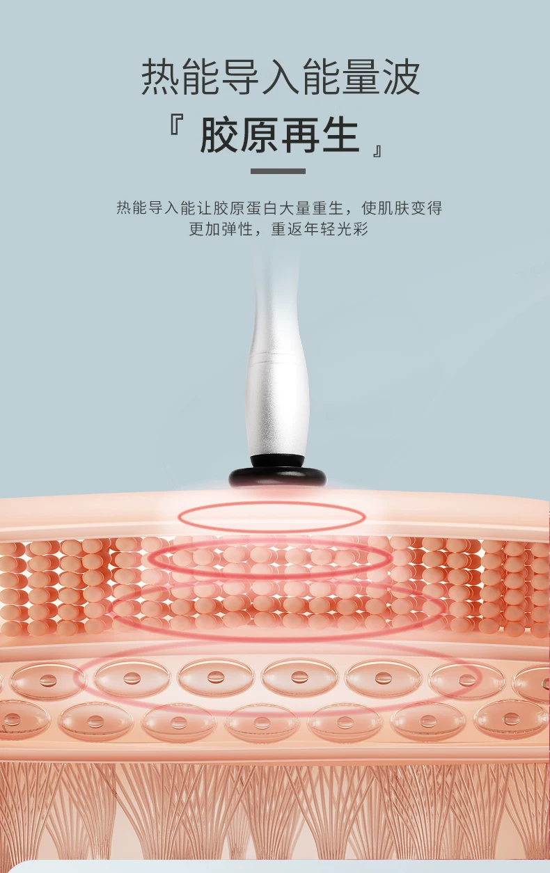 AXXZIA Japanese Anti-Glycation Device