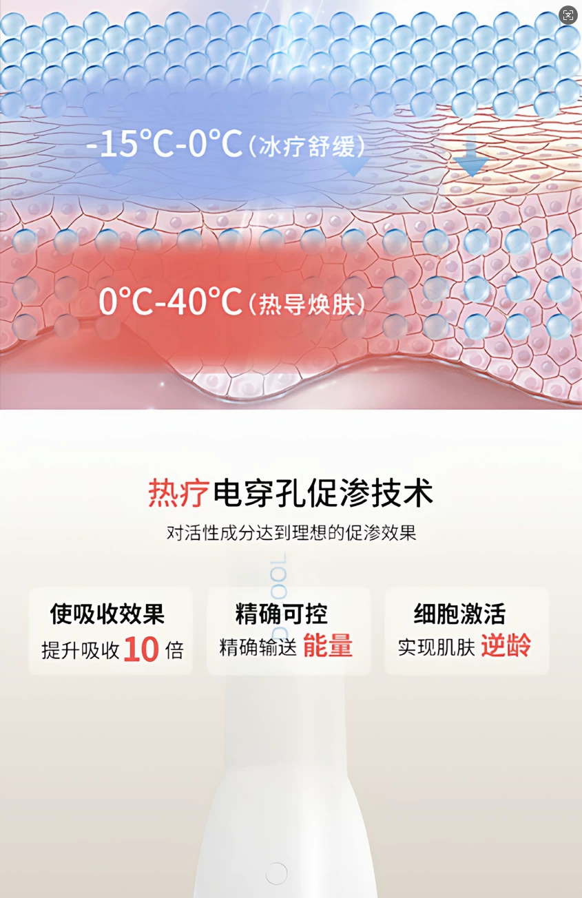 Dcool Hot & Cold Infusion Device