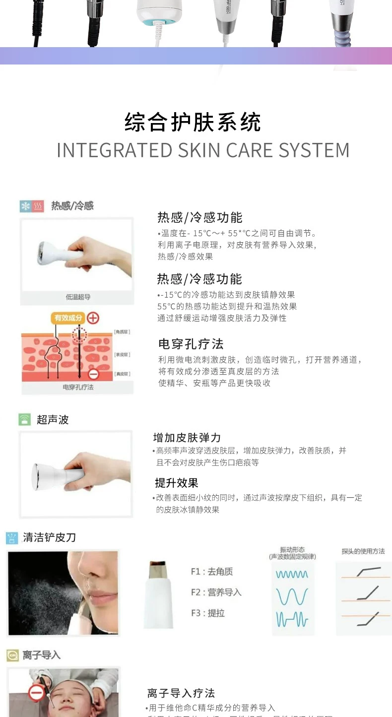 i-cool 6-in-1 Multifunction Device