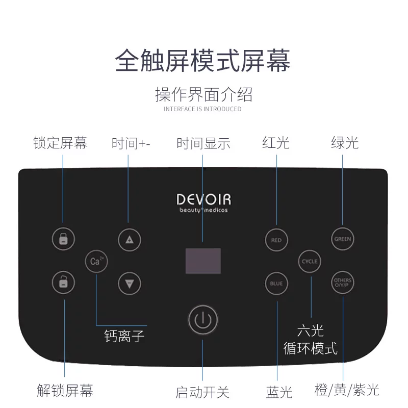DEVOIR Foldable LED Spectrometer