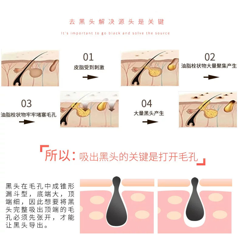 Hcfashion Small Bubble Beauty Cleansing Device