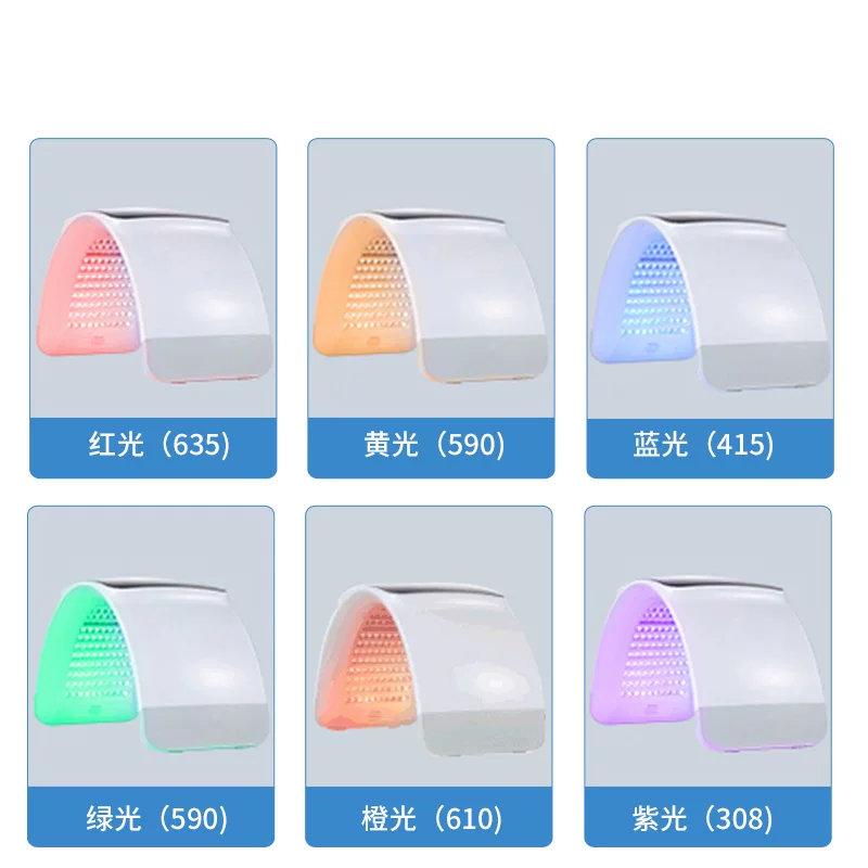 DEVOIR Foldable LED Spectrometer