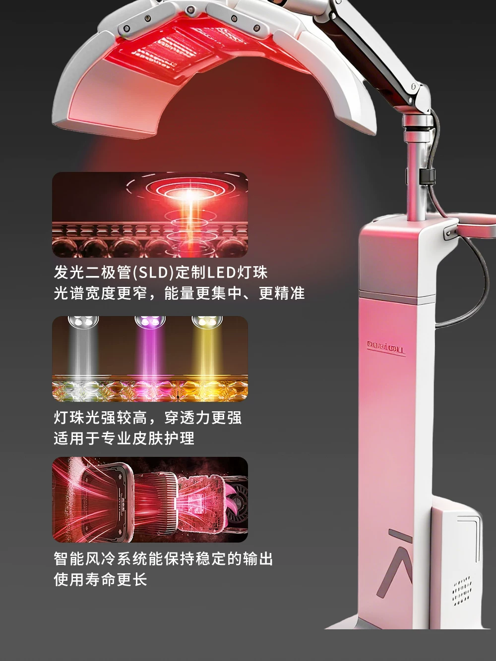 LED Light Therapy Panel