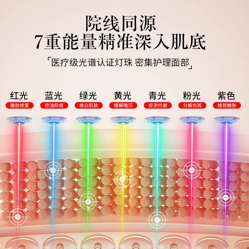 Hcfashion Photon Skin Rejuvenation Device