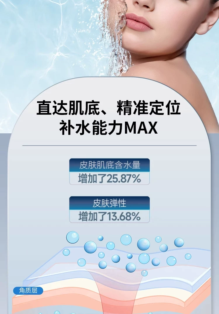 Non-Invasive Skin Hydration Device