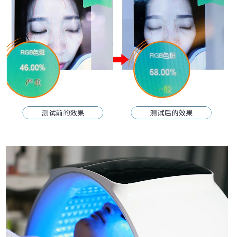 DEVOIR Foldable LED Spectrometer