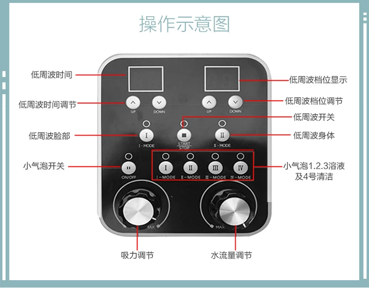 AQUA PLUS Korean Chaowei, Korean 4th Generation Hydro Facial