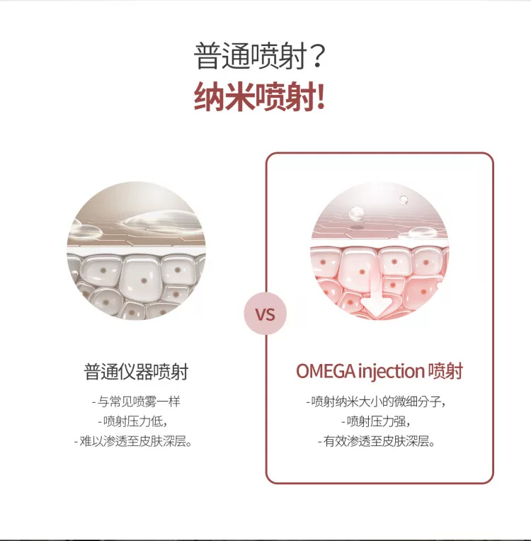 Omega Korean-Imported Oxygen Infusion Facial Skincare Device