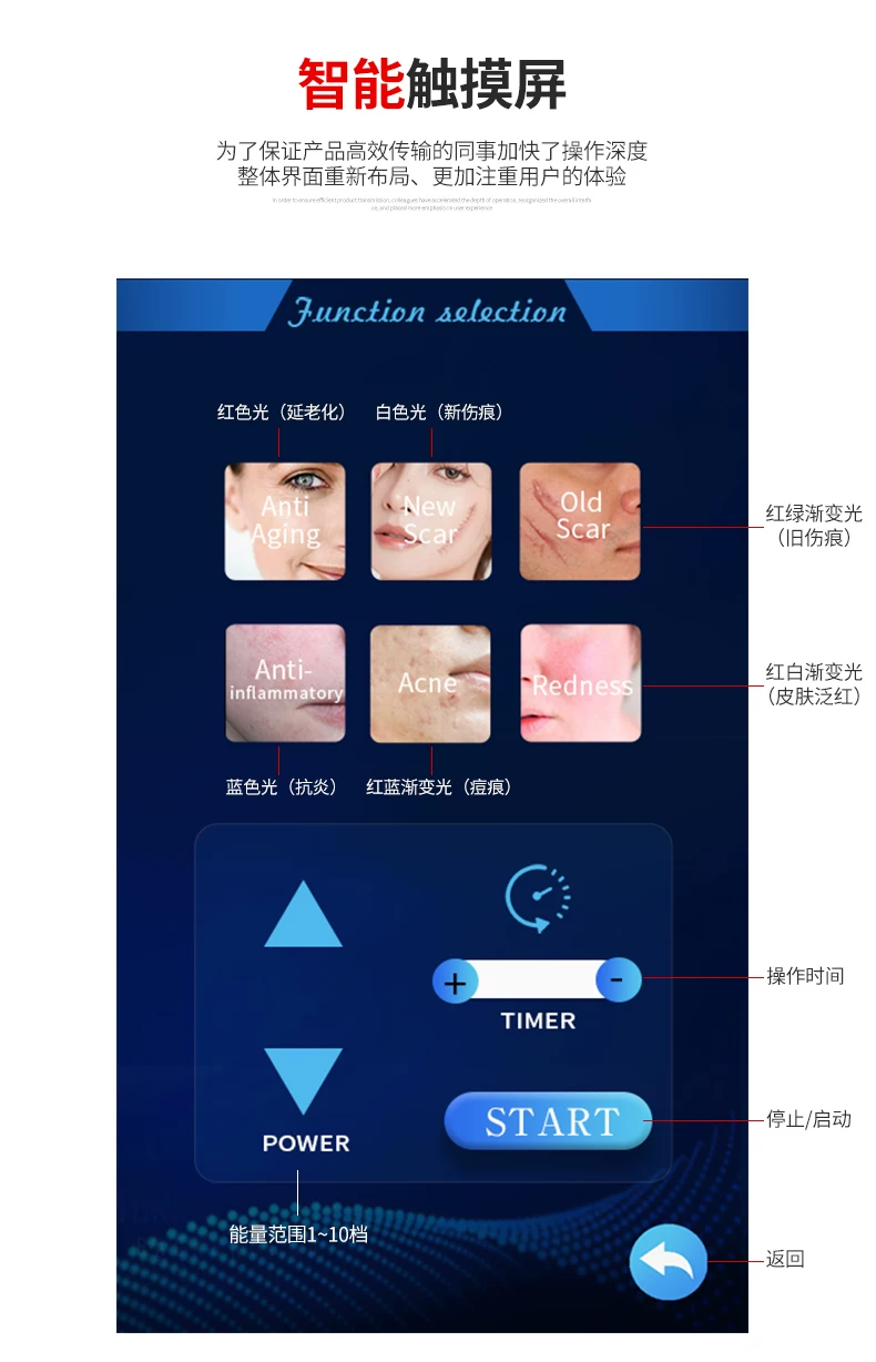Hcfashion Photon Skin Rejuvenation Device