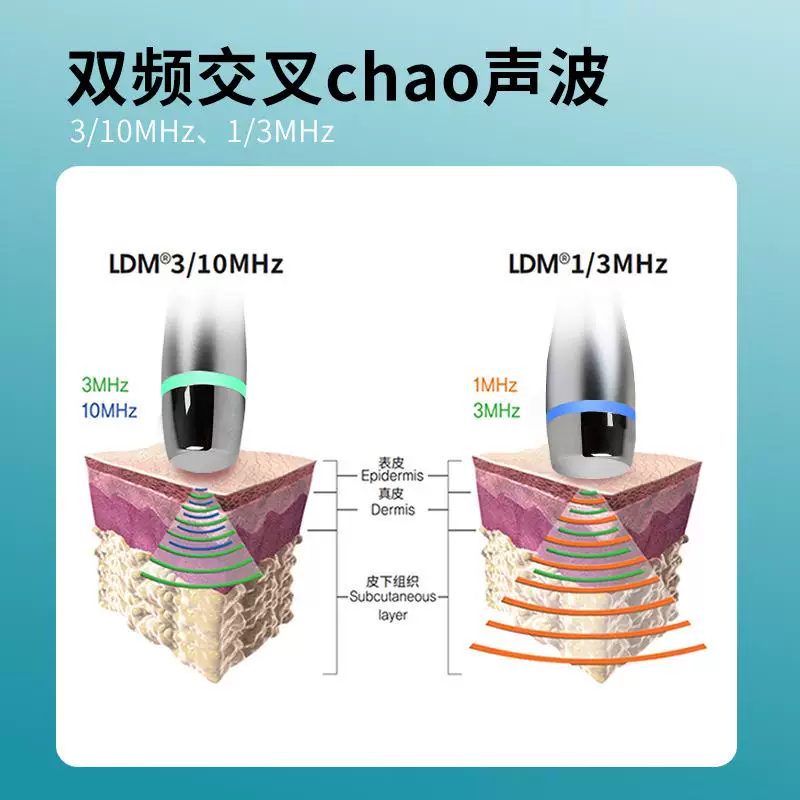 I-cool LDM水滴提升仪