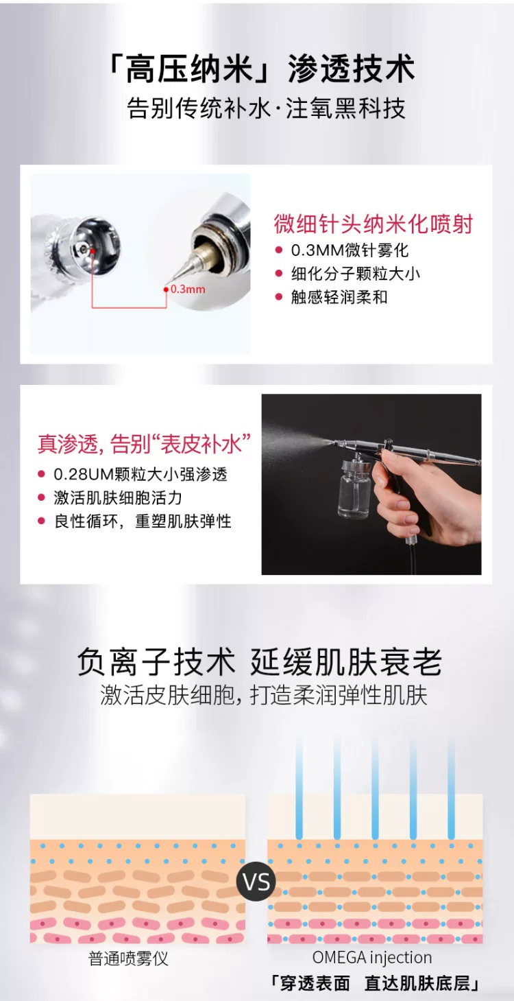 Omega Korean-Imported Oxygen Infusion Facial Skincare Device