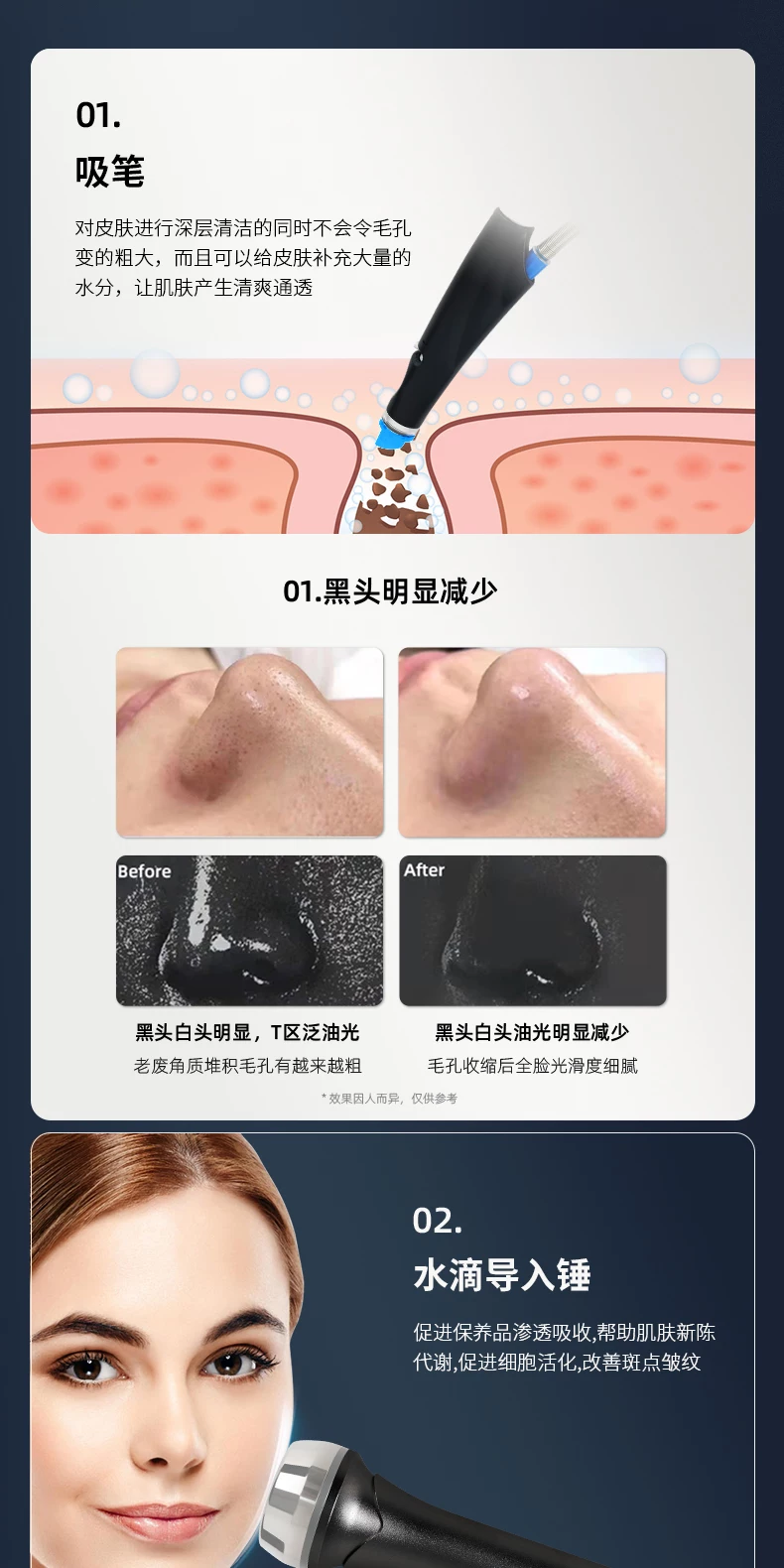HC Seoul Ultra-Cleansing Whitening Hydro Bubble Multifunction Beauty Device