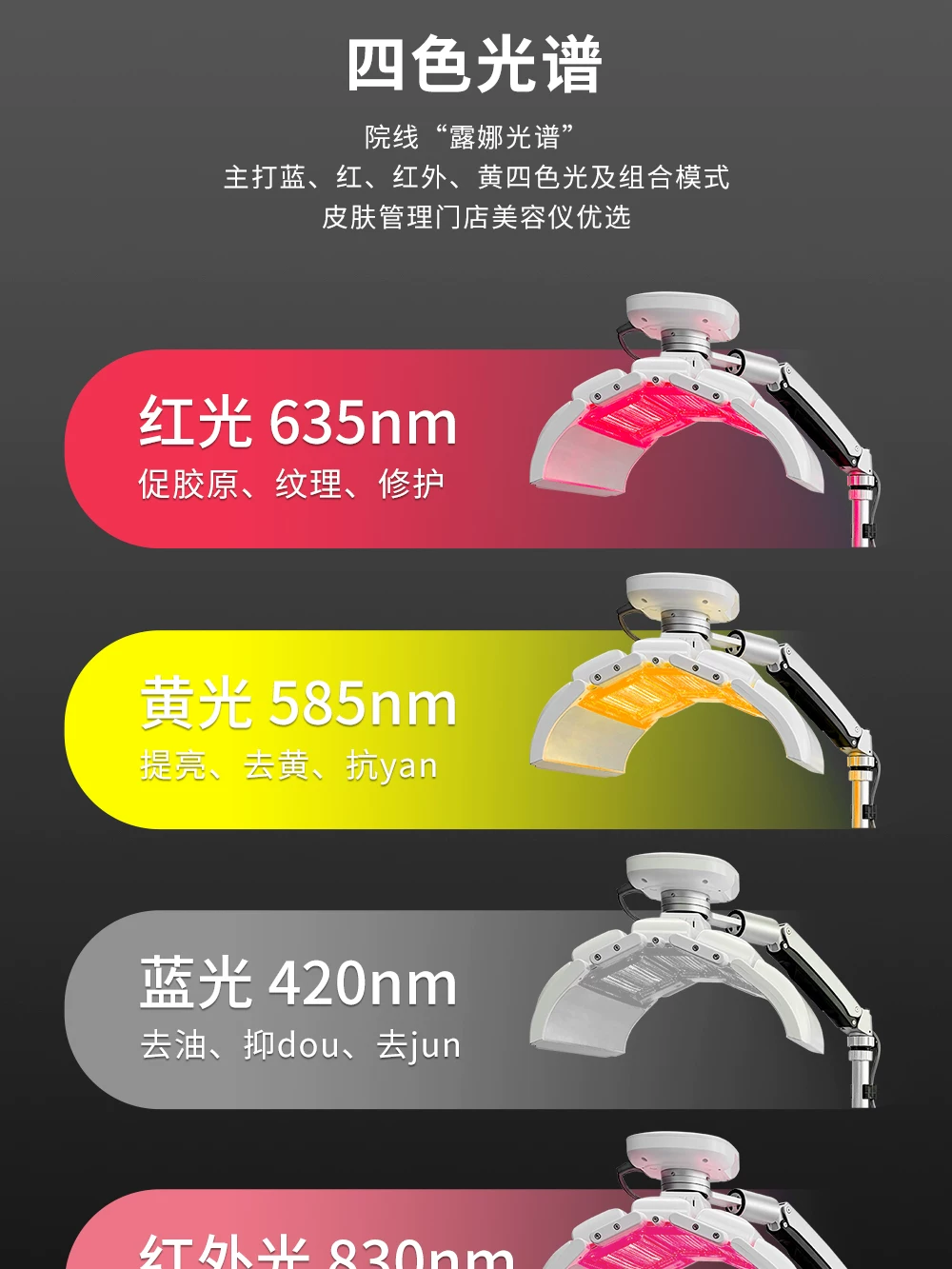 LED Light Therapy Panel