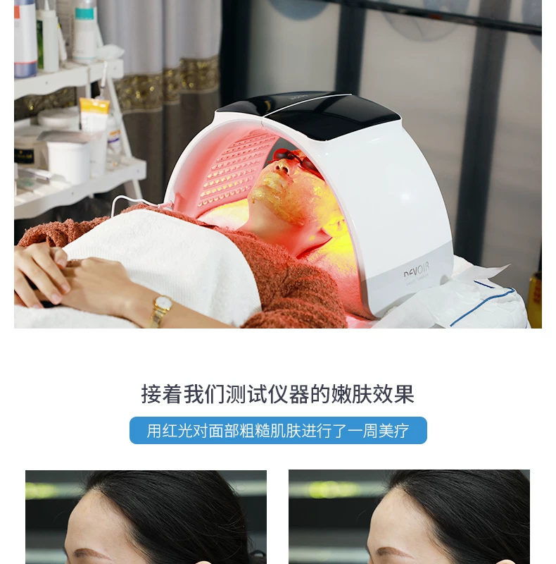 DEVOIR Foldable LED Spectrometer