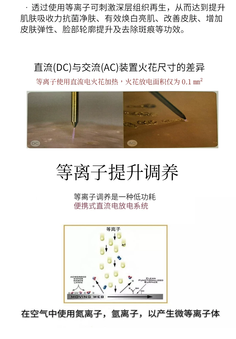 MASTER LUX PRO 2-in-1 Plasma Beauty Device